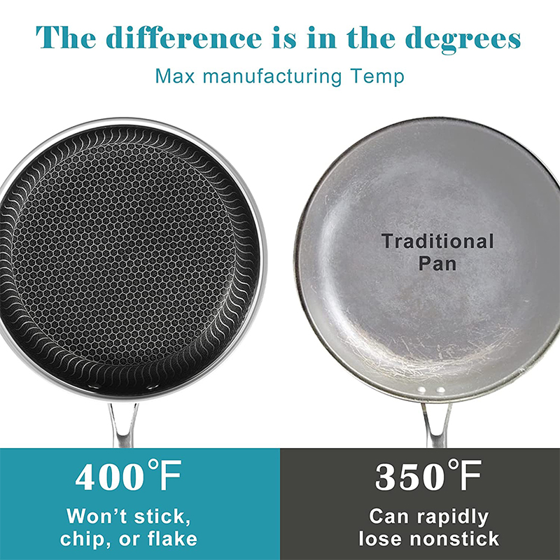 LMETJMA Stainless Steel Frying - Crepe Pan Nonstick review and price