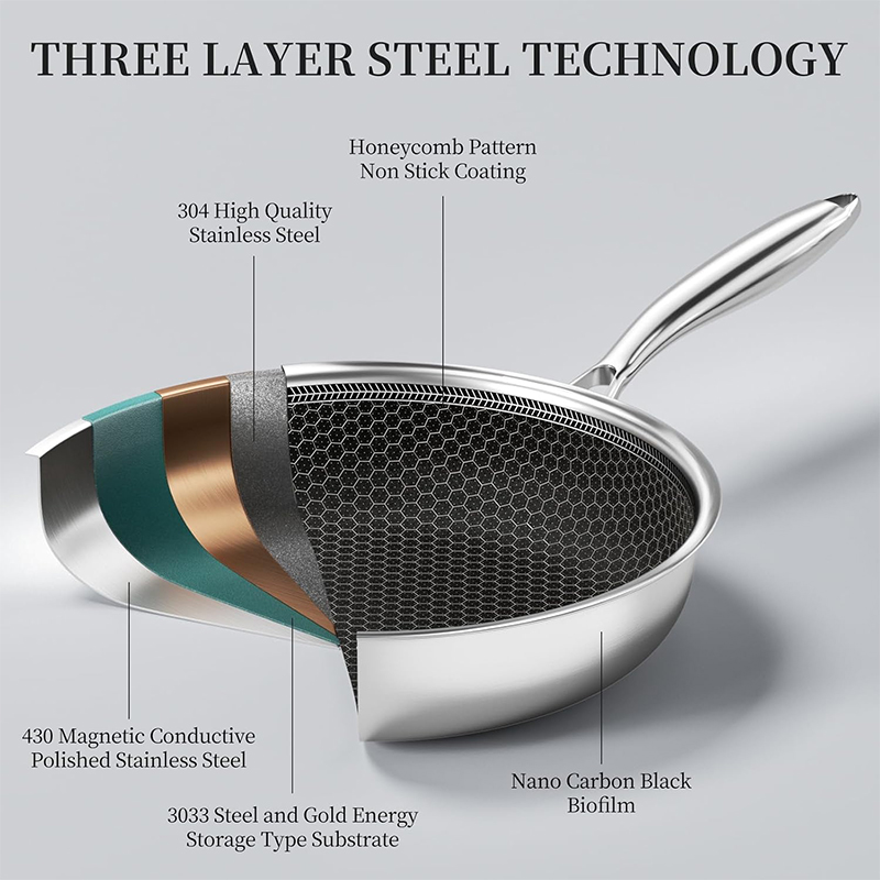 20 24 28cm Nonstick Frying Pan - Crepe Pan Nonstick review and price
